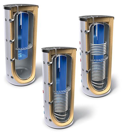 IHWTs for combined DHW and CH systems tank in tank